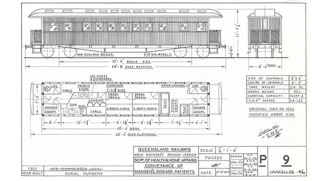 You could build a railway carriage for that!